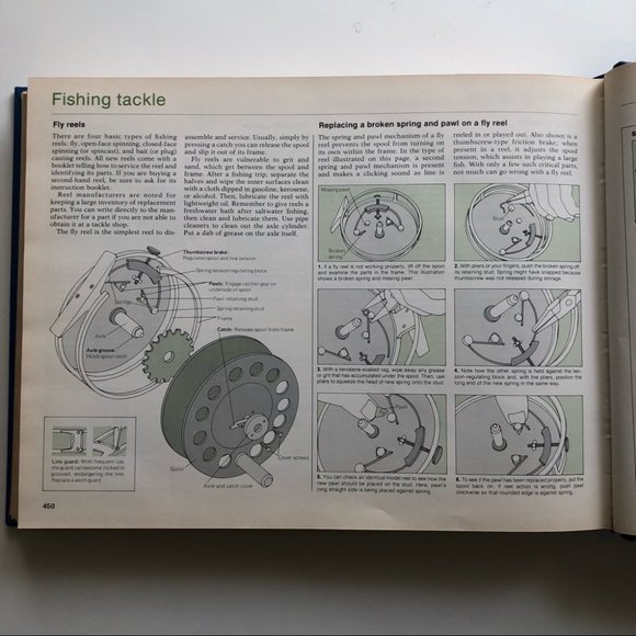 Vintage Readers Digest Fix-It-Yourself Manual Book - Picture 14 of 14